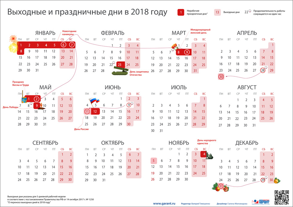 Выходные и праздничные дни в 2018 году