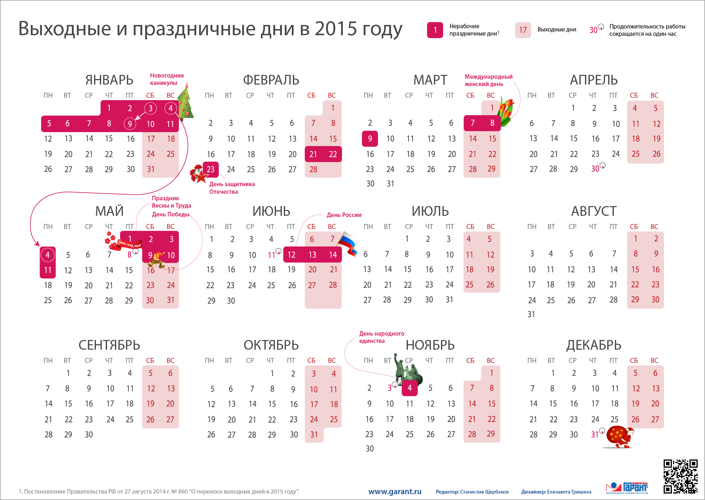 Как россияне будут работать и отдыхать в 2015 году: график рабочих и  выходных дней
