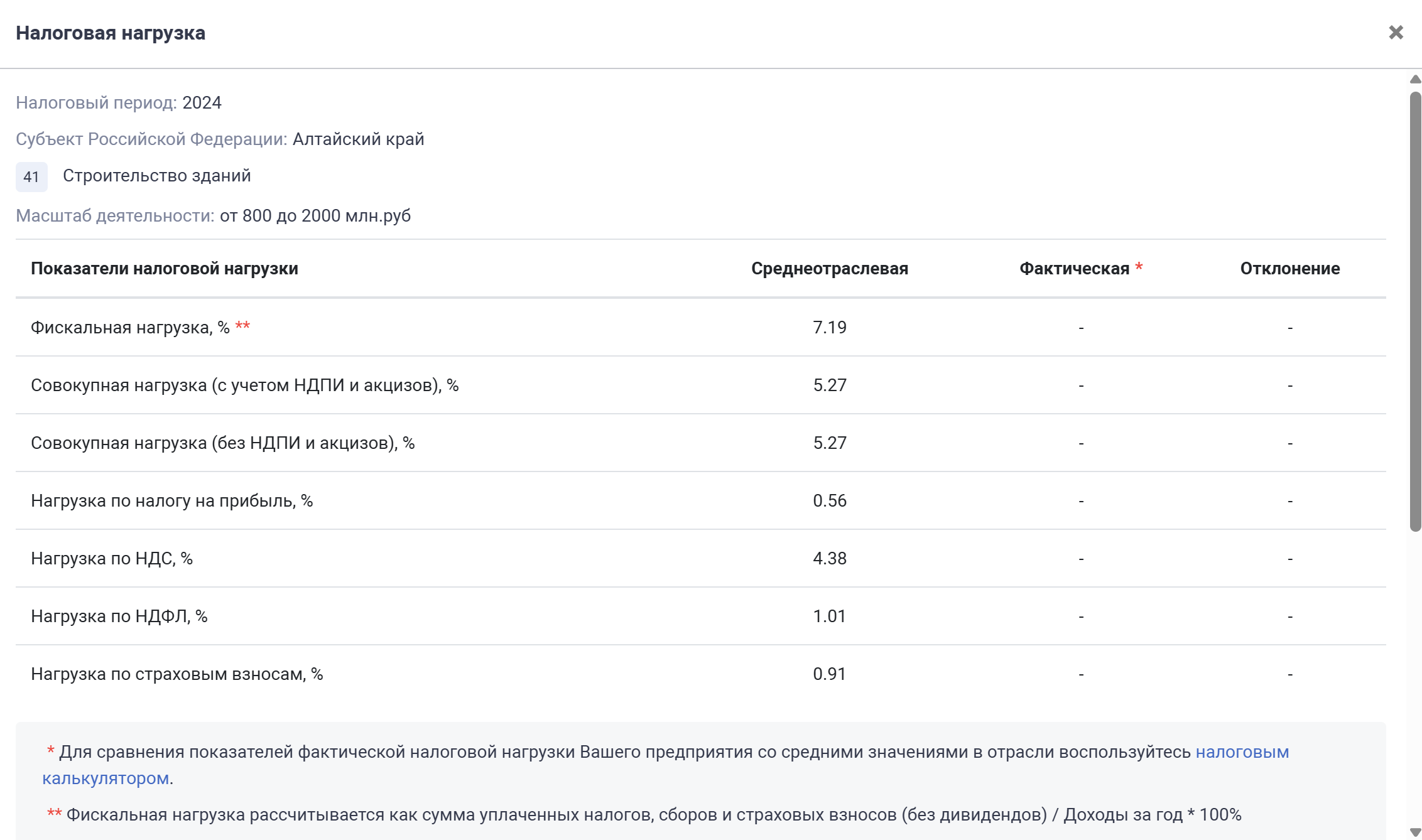 �������� ��������� ������ �������