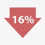  3%        20%