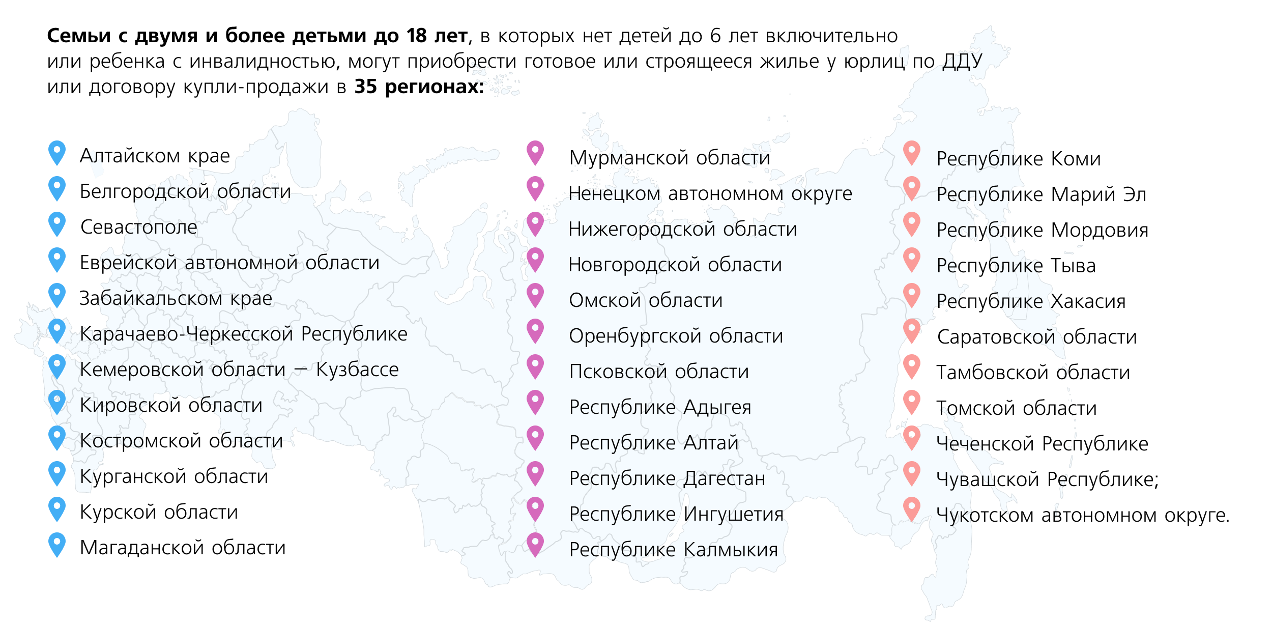 �������� �������: ���� � �� ����� �������� �������� � 2026 ����