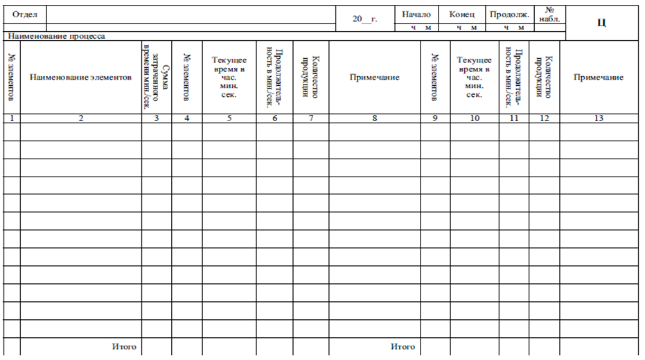 Форма ц. Форма футбол команда. Форма ц. Форма сс нацистской германии. Форма ман сити 21 22 гостевая.