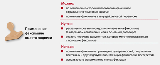 Какие документы можно подписывать факсимильной подписью