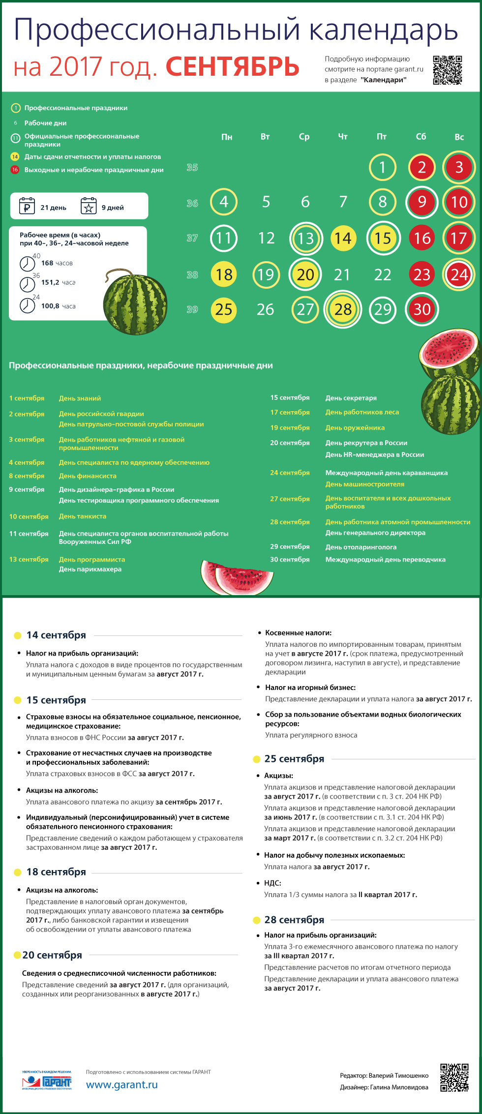 Профессиональный календарь на сентябрь 2017 года