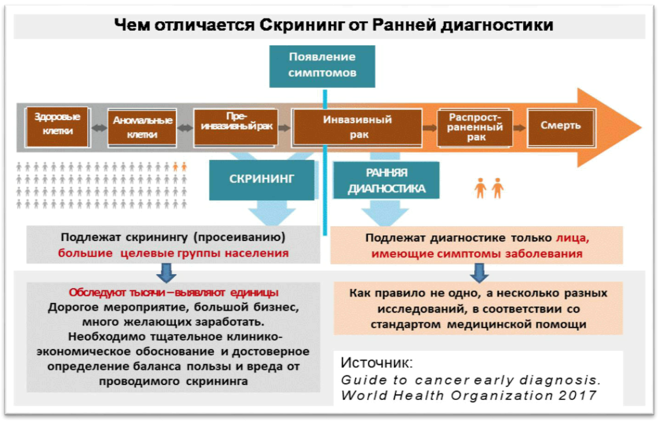 Почему люди часто переоценивают свои и партнеров возможности в постели?