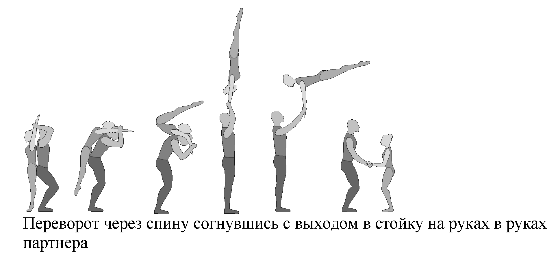 переворот через спину. акробатический переворот 6 букв. переворот вперед, подъем разгибом. акробатический переворот 6 букв. акробатический переворот 6 букв.