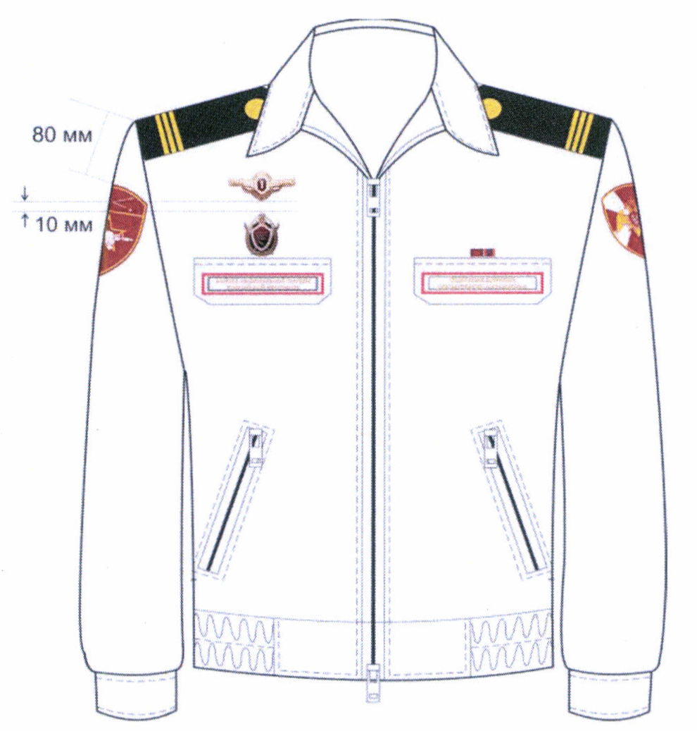 Ношение знаков отличия на военной форме. Форма россгвардии ово. Порядок ношения форменной одежды вс рф. Ношение формы росгвардии. Ношение военной формы одежды.