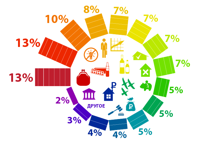   :    garant.ru (    )