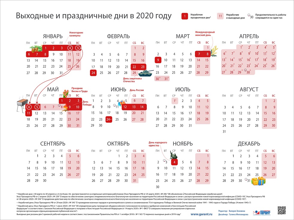 Как россияне будут работать и отдыхать в 2020 году: календарь рабочих и выходных дней