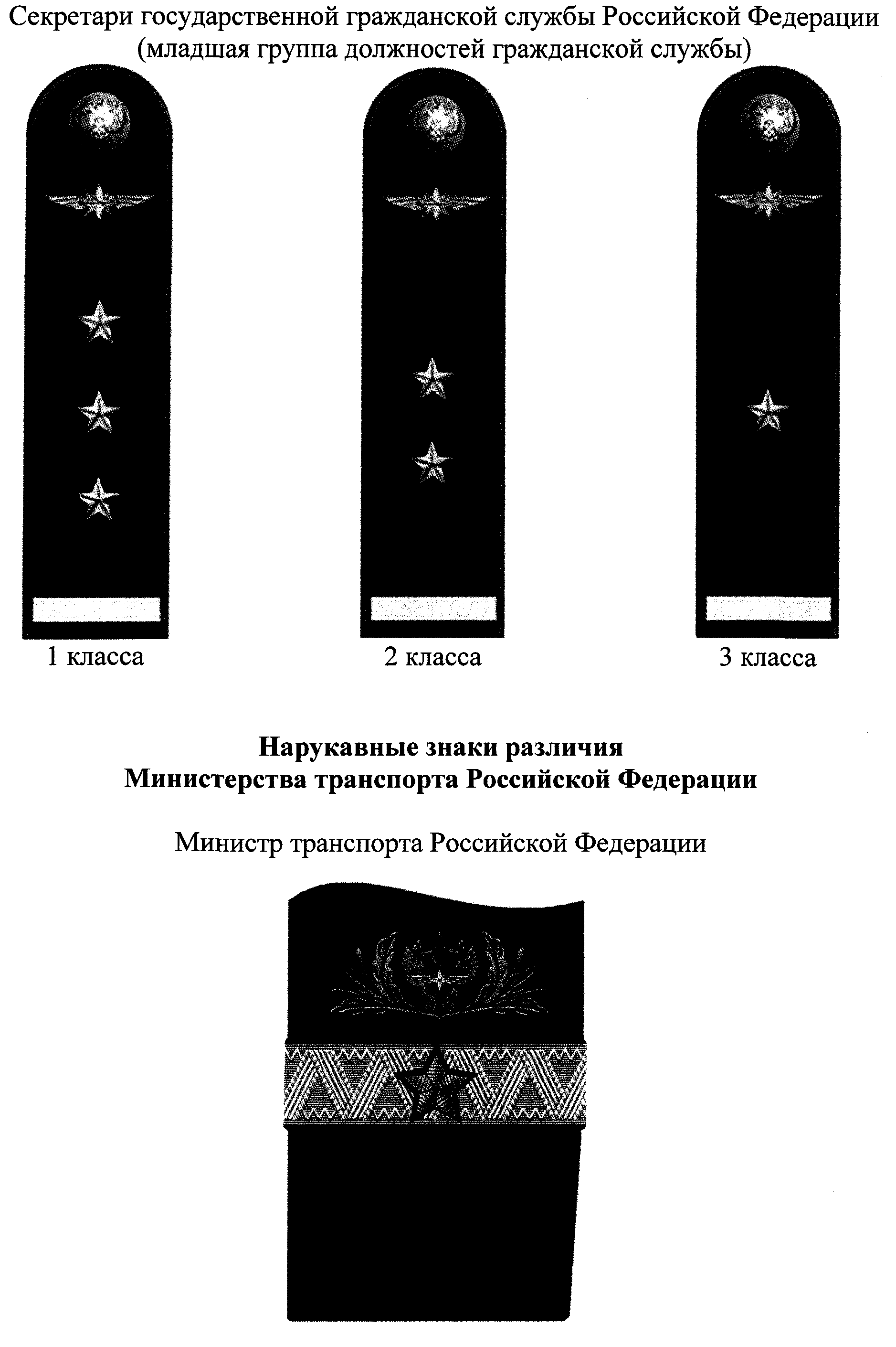 Спецсвязь погоны. Знаки различия УВО Минтранса России. УВО Минтранса России погоны знаки различия. Знаки различия ведомственной охраны Минтранса. Референт государственной гражданской службы Российской погоны 2.