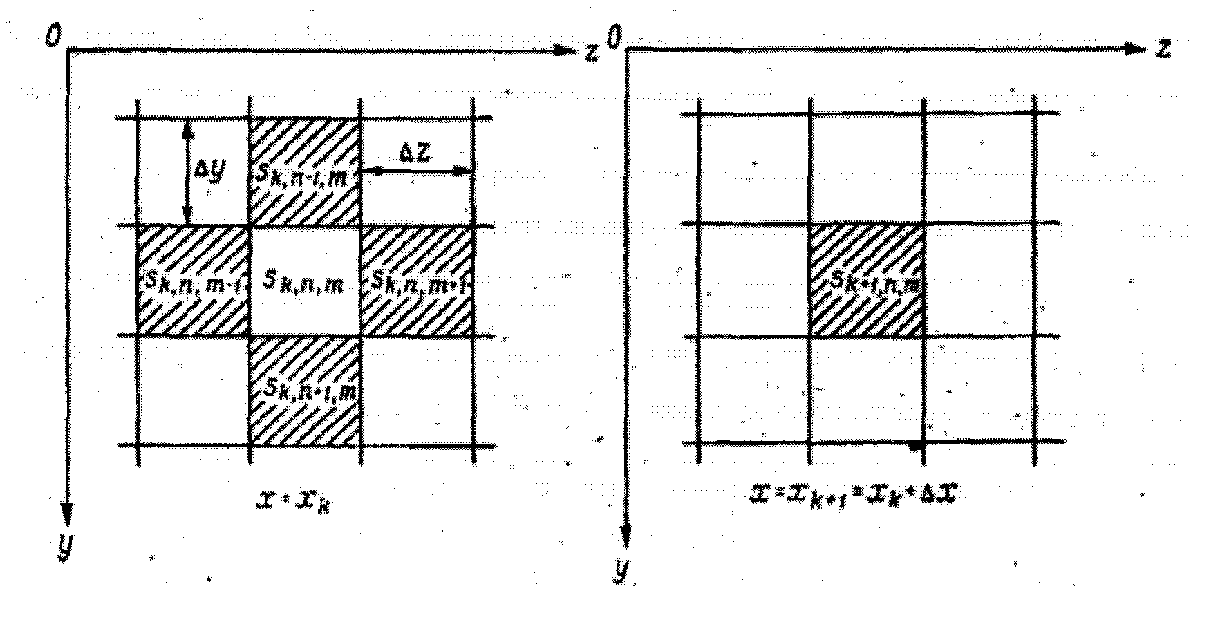 график средних переменных средних общих и предельных издержек. график пассионарности гумилева. рис 6. рыхлая волокнистая соединительная ткань человека. рис 6.