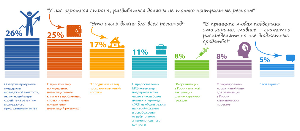            ,   ,         COVID-19