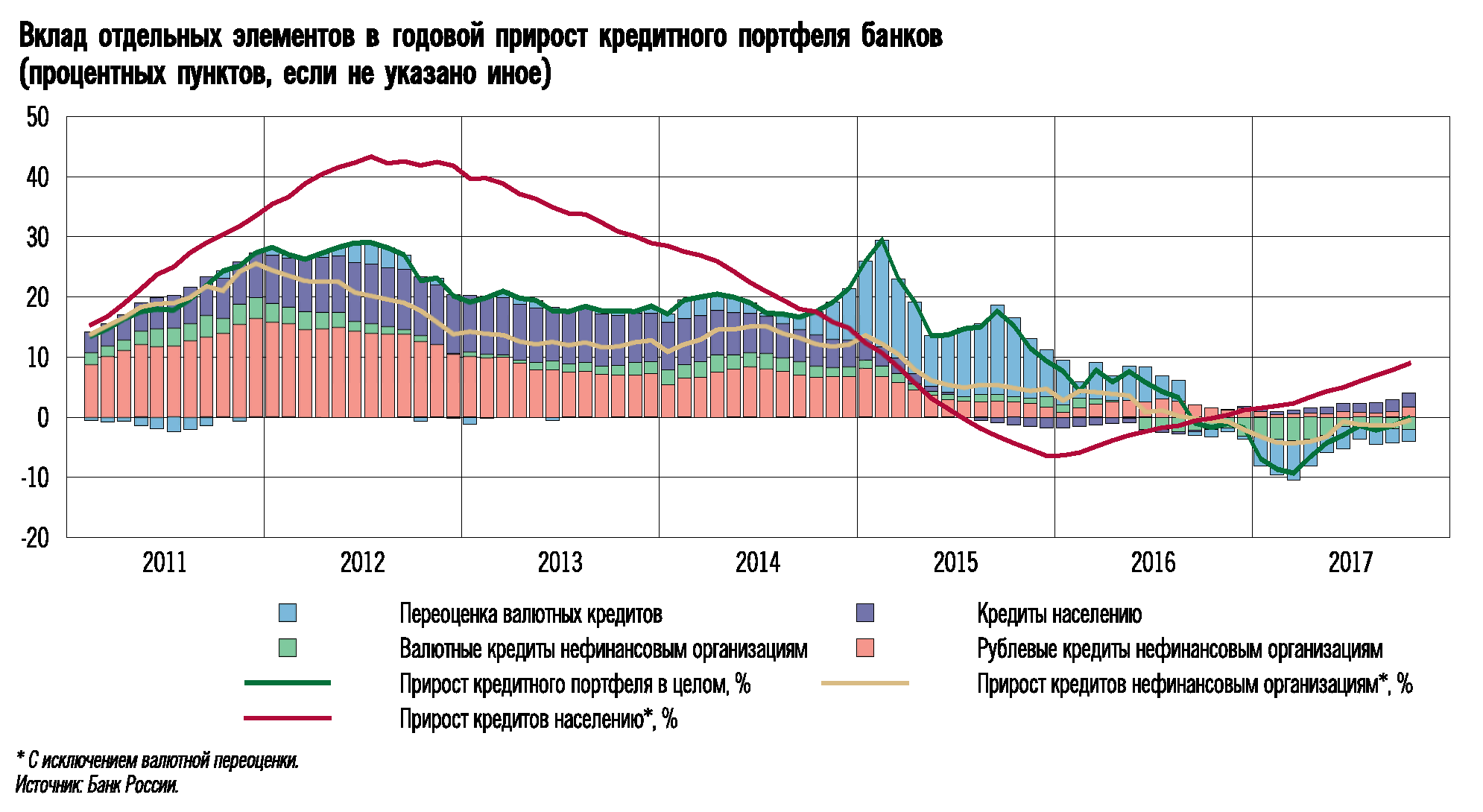 Займы новые без отказа и проверок Займы новые без отказа и проверок