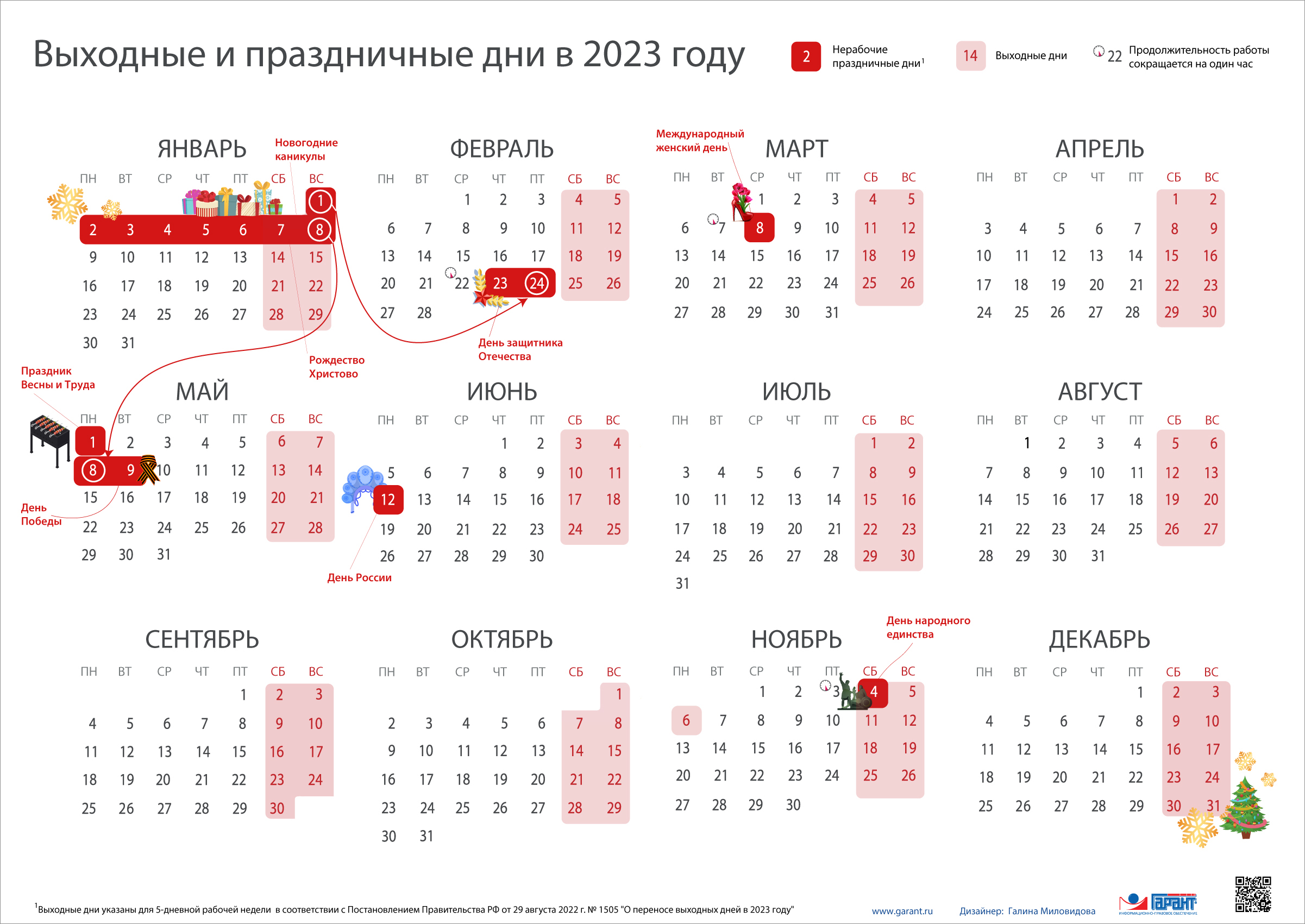 гарант производственный календарь 2023