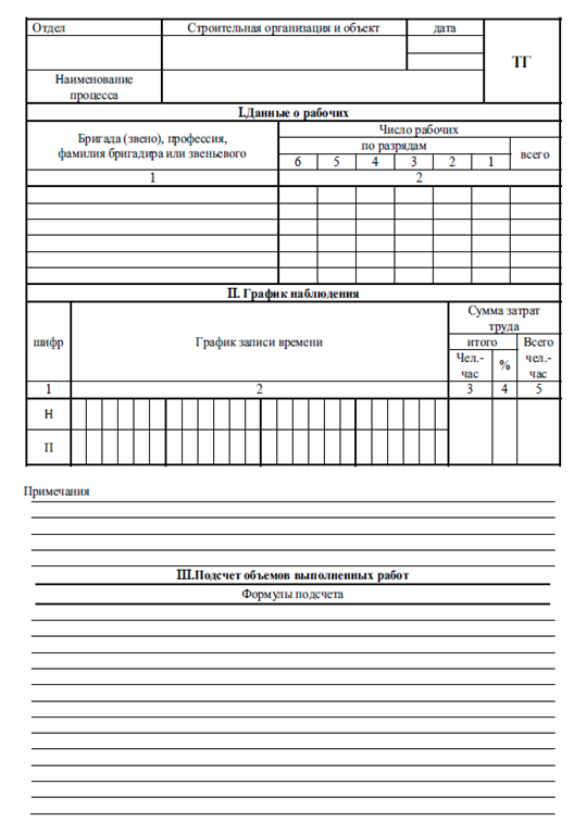 Нзт сборник 4-1 Нзт сборник 4-1
