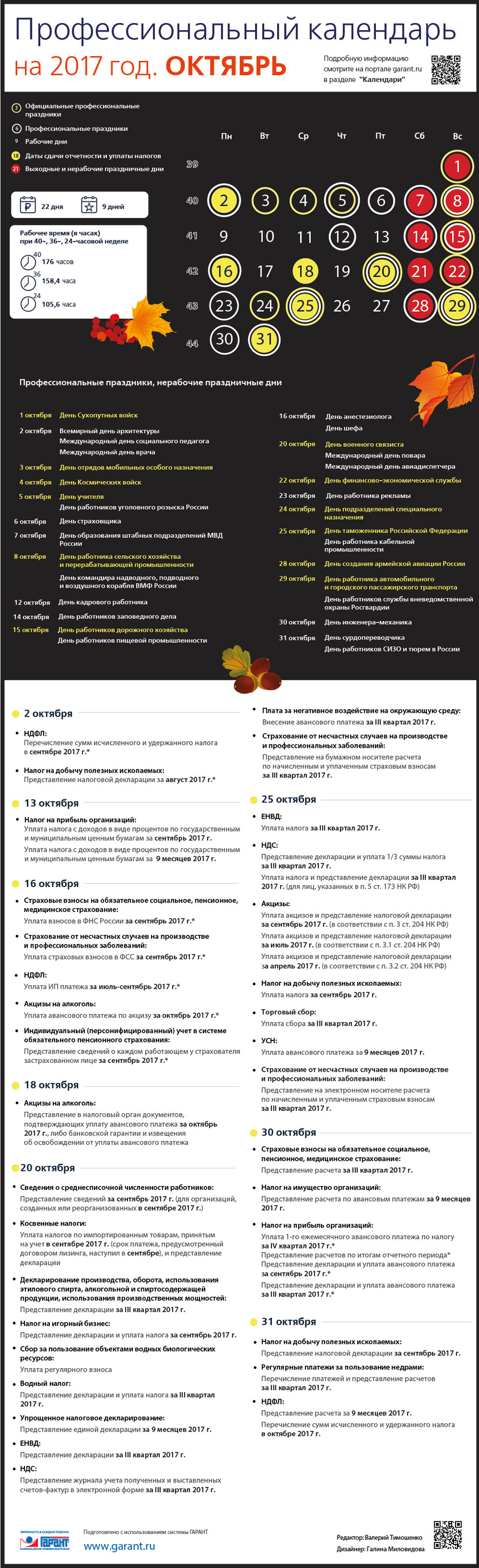 ���������������� ��������� �� ������� 2017 ����