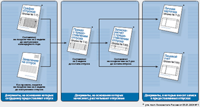 Нажмите, чтобы увеличить