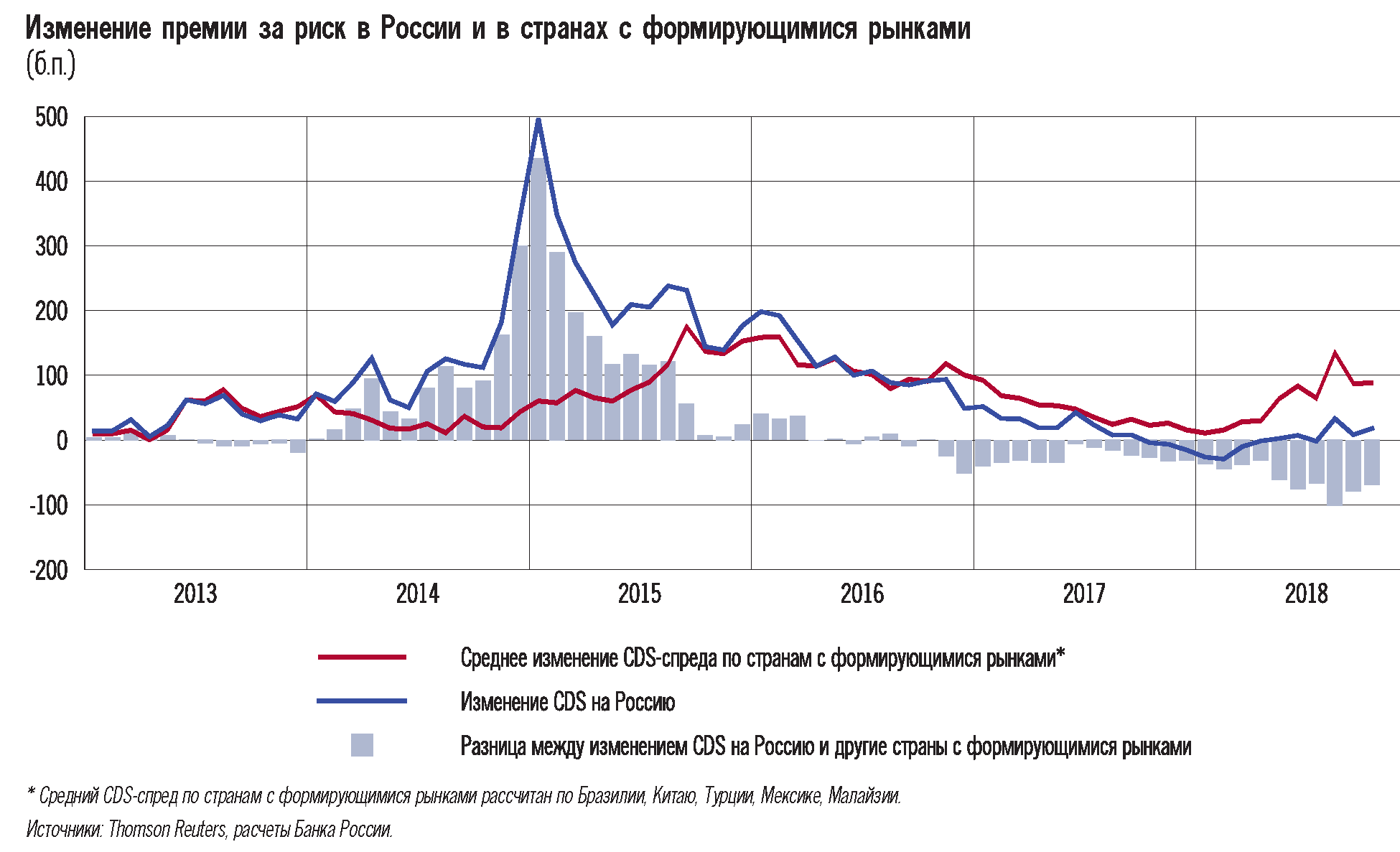 Контрольная работа по теме Ценовые шоки 2006-2009 гг. и их последствия для экономики Украины