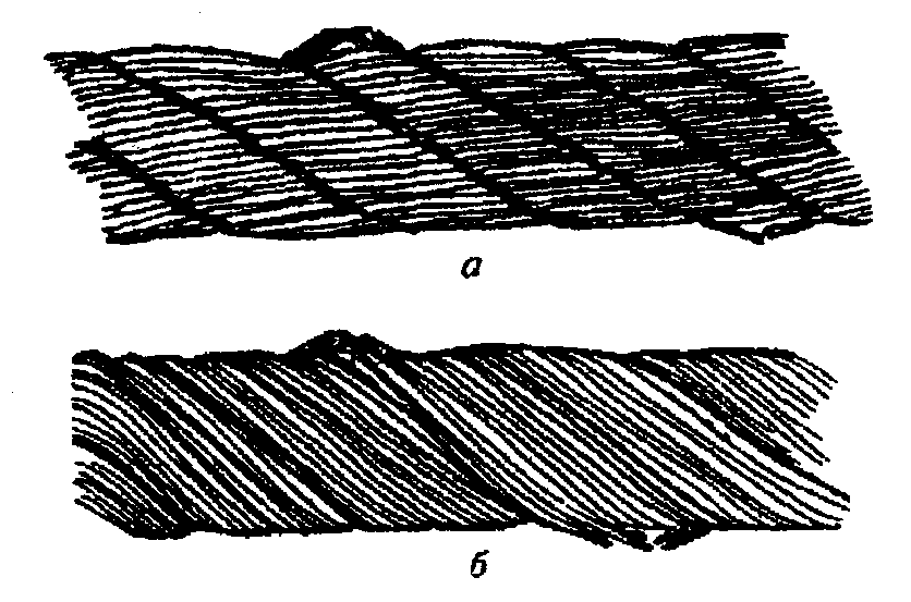 Браковка стальных канатов коэффициент. Нормы браковки стальных канатных стропов. Нормы браковки стальных канатов. Браковка стальных. Нормы отбраковки стальных канатов.