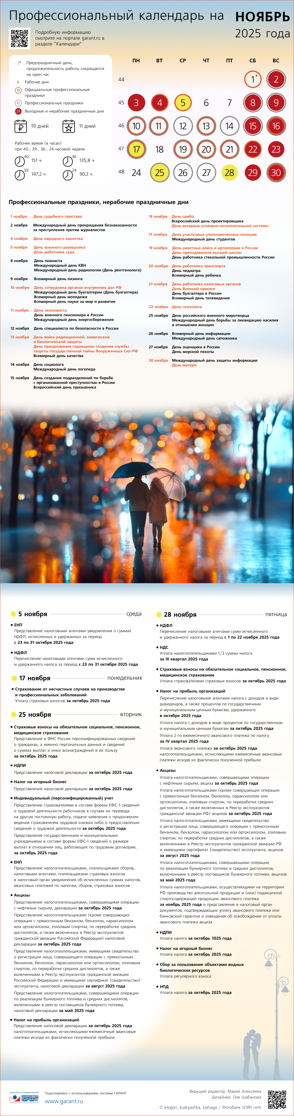Профессиональный календарь на ноябрь 2025 года