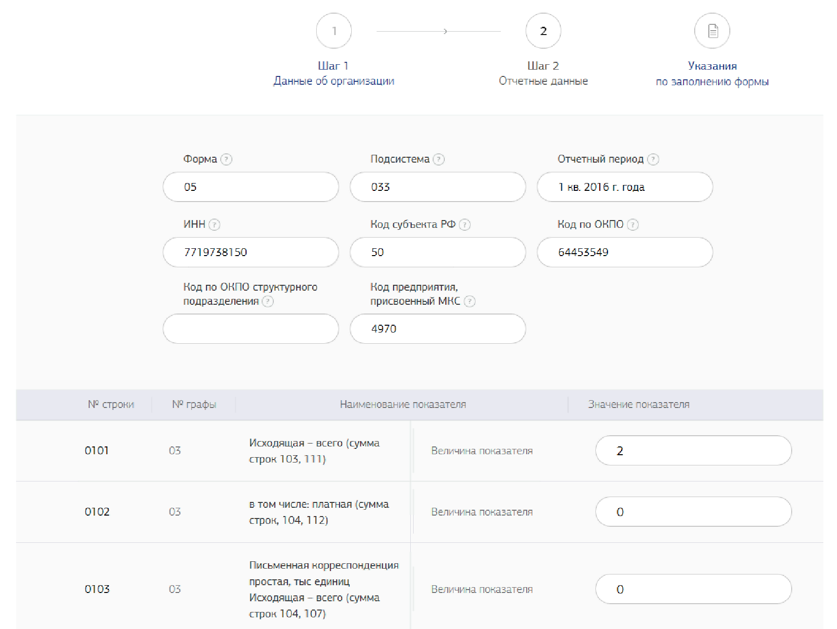 Проблемы потребителей. Шаги заполнения формы ui. Форма с шагами. Таблица для нарезания резьбы метчиками. Таблица свёрл для нарезания резьбы по металлу.