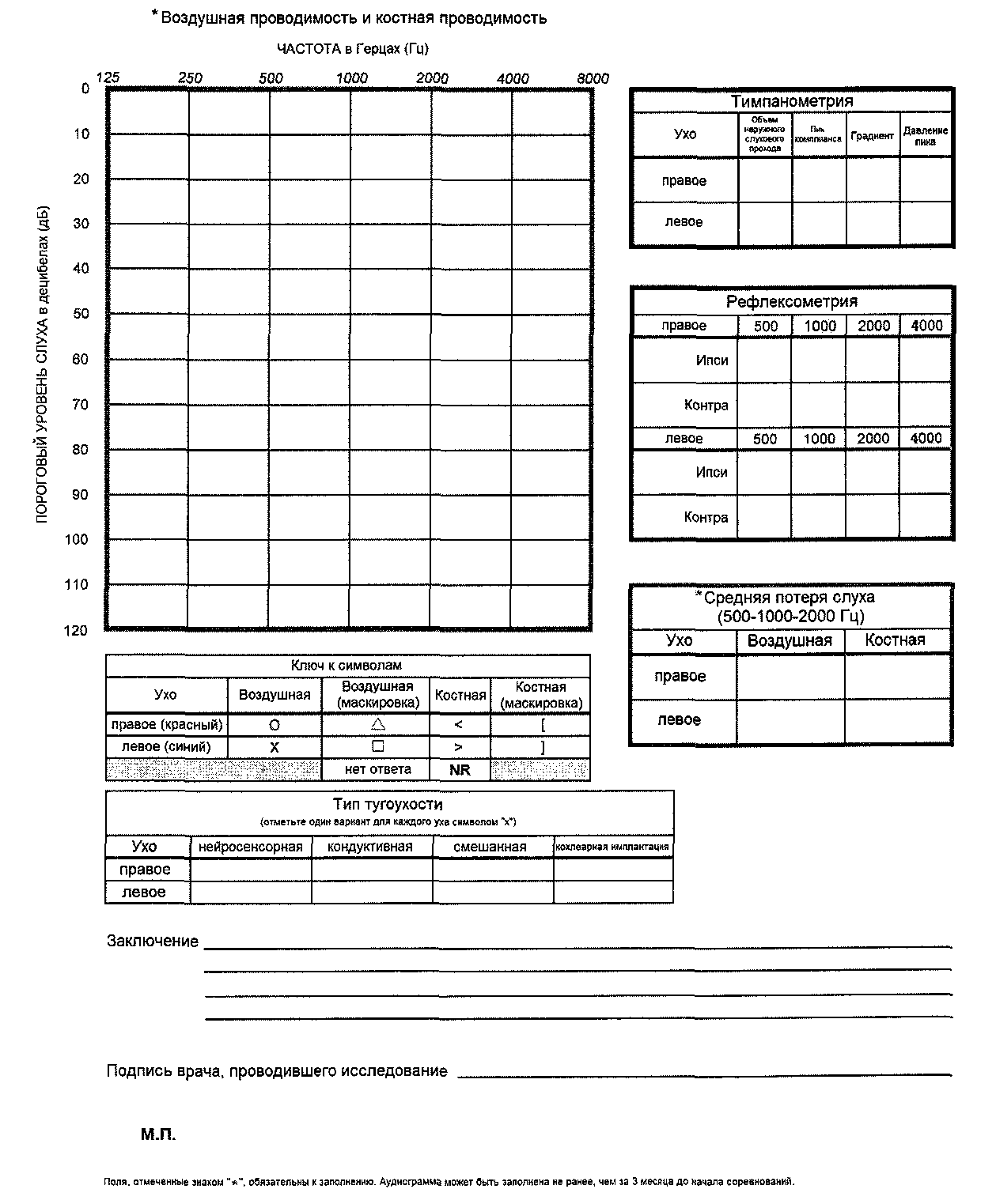 Приложение 2к. Приказ 1280 мо рф приложение 2 образец заполнения. Приложение 1 к приказу. Приложение 2к. Приложение 2 к приложению 3.