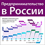 Динамика развития предпринимательства в России