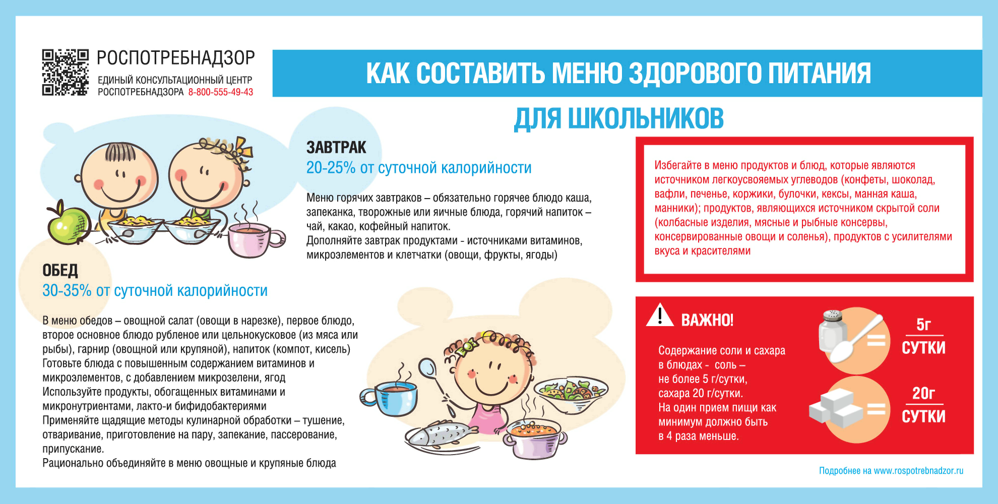 Федеральный проект "Здоровое питание" | Управление Роспотребнадзора по Нижегородской области