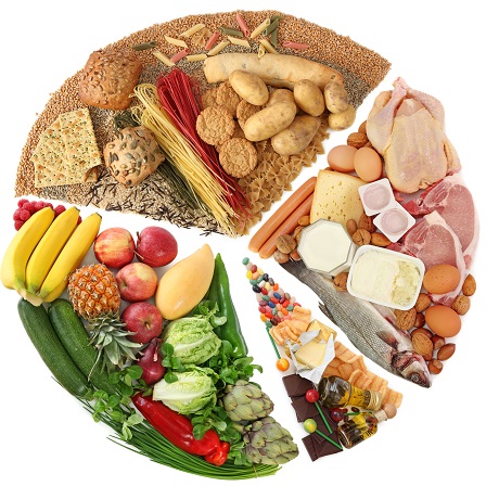 ���������� ����� �������� ����������������� ������������ ��