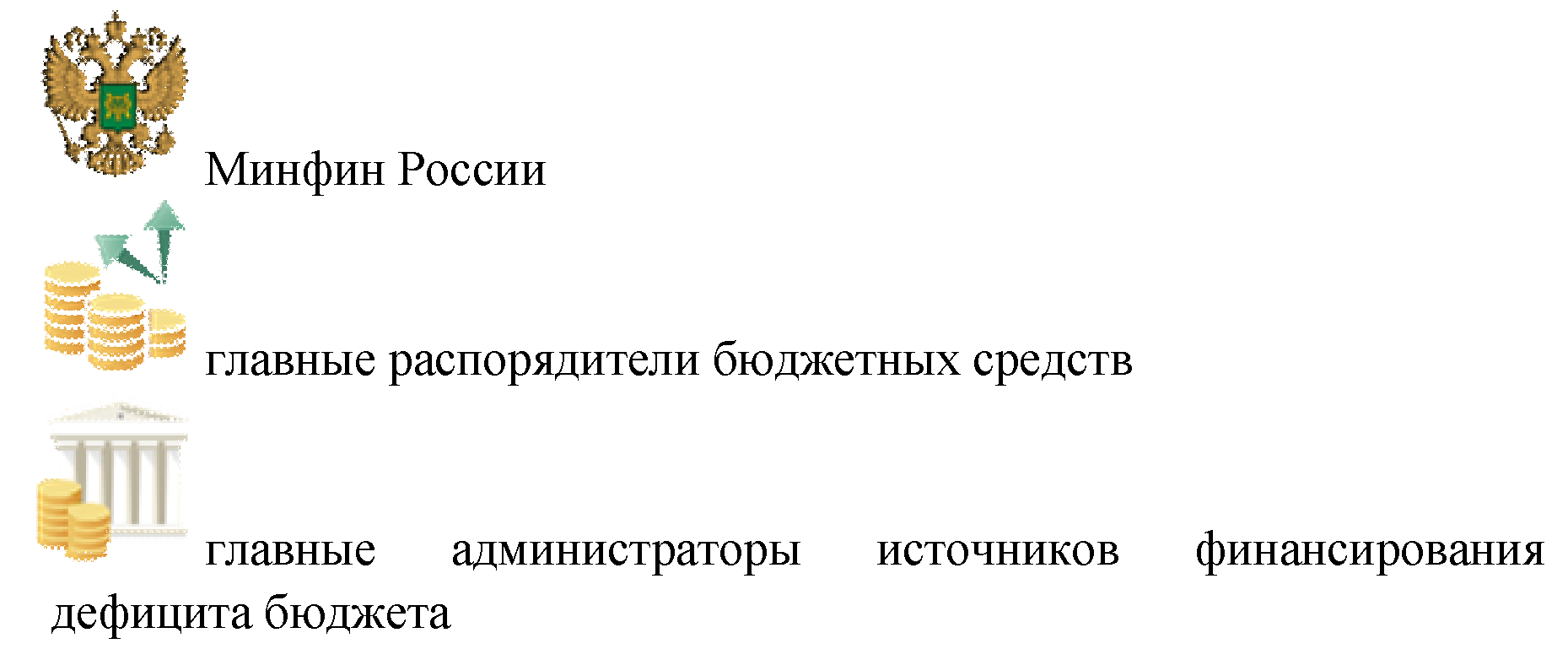 Кодексы РФ