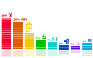 ����� ����� ���������� �������, ��� ������ "�������" ������� ���������� ���������