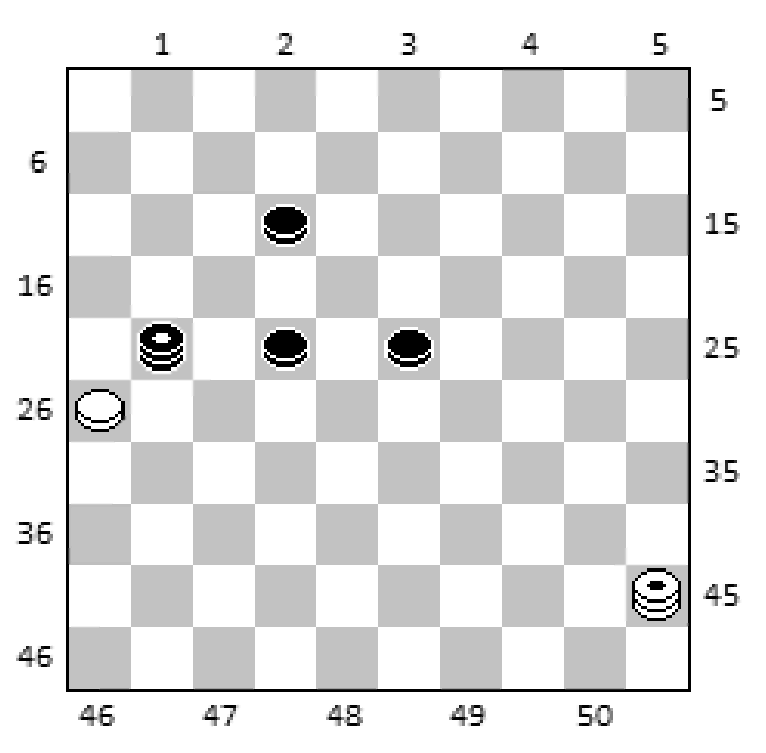Стратегии в шашках. Диаграмма шашечной доски. Шашечные комбинации для начинающих. Шашки. Задания для шашек.