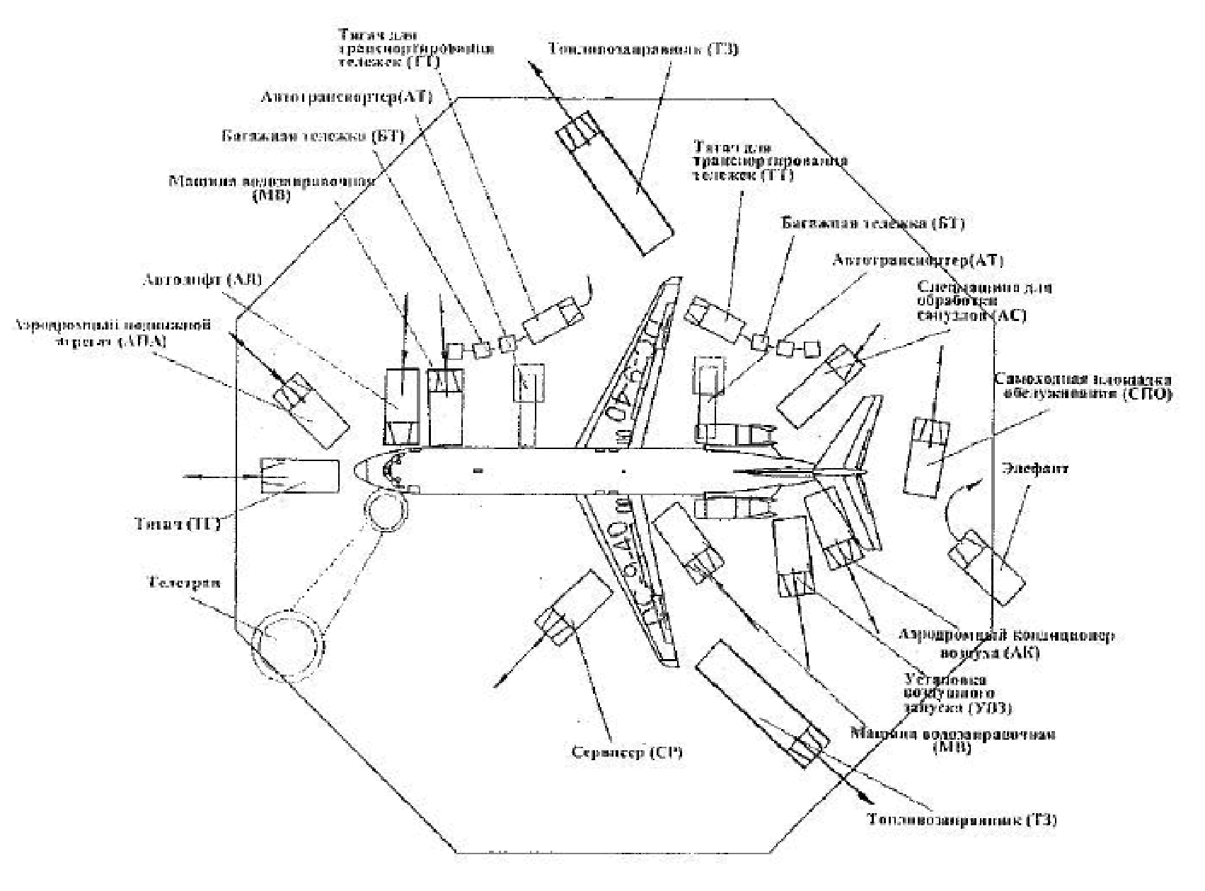 Схема разделения движения. Организация движения судов. Система управления движением судов. Организация движения судов. Организация движения судов.