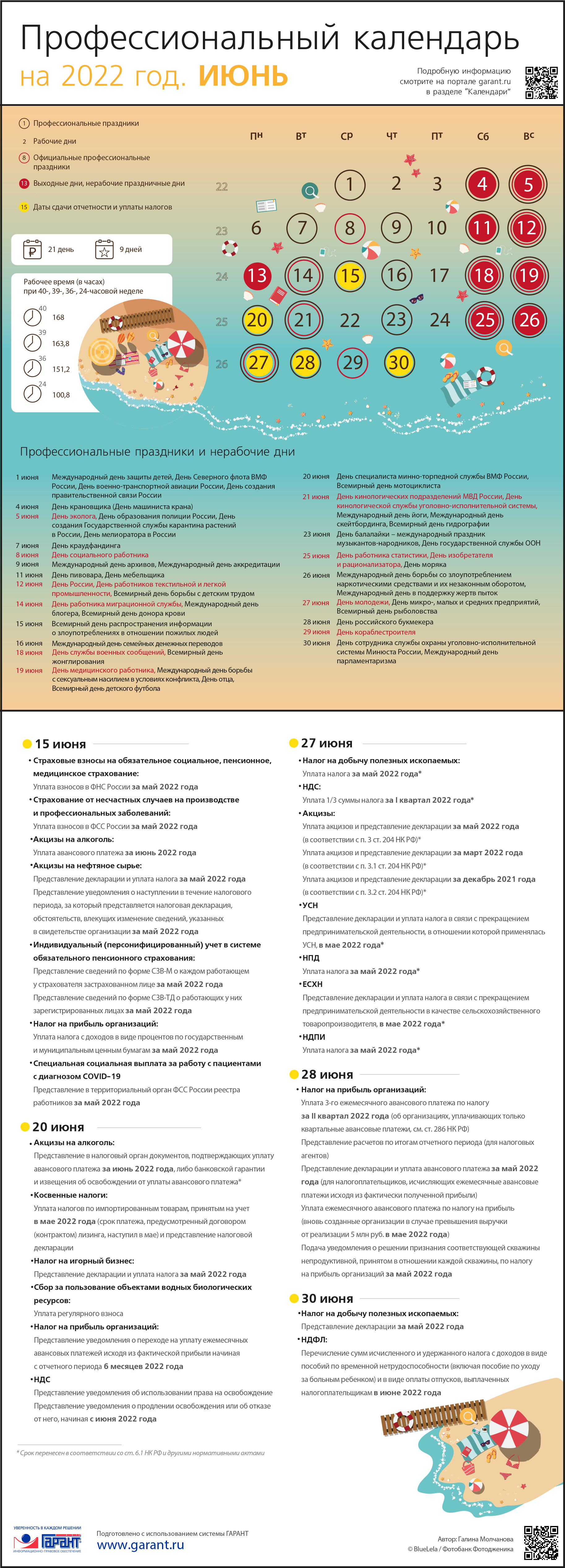 Профессиональный календарь на июнь 2022 года