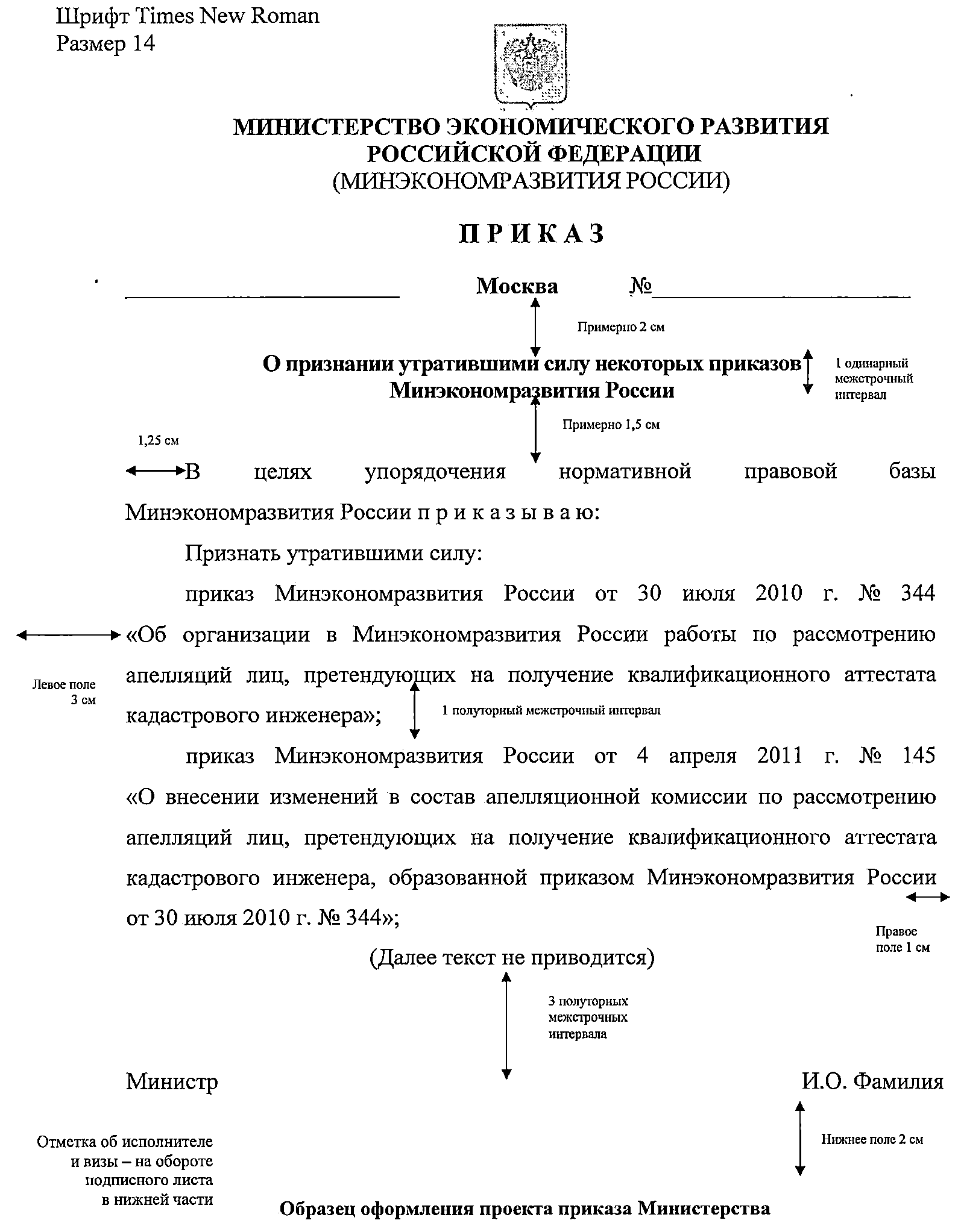 Правила оформления приказов организации