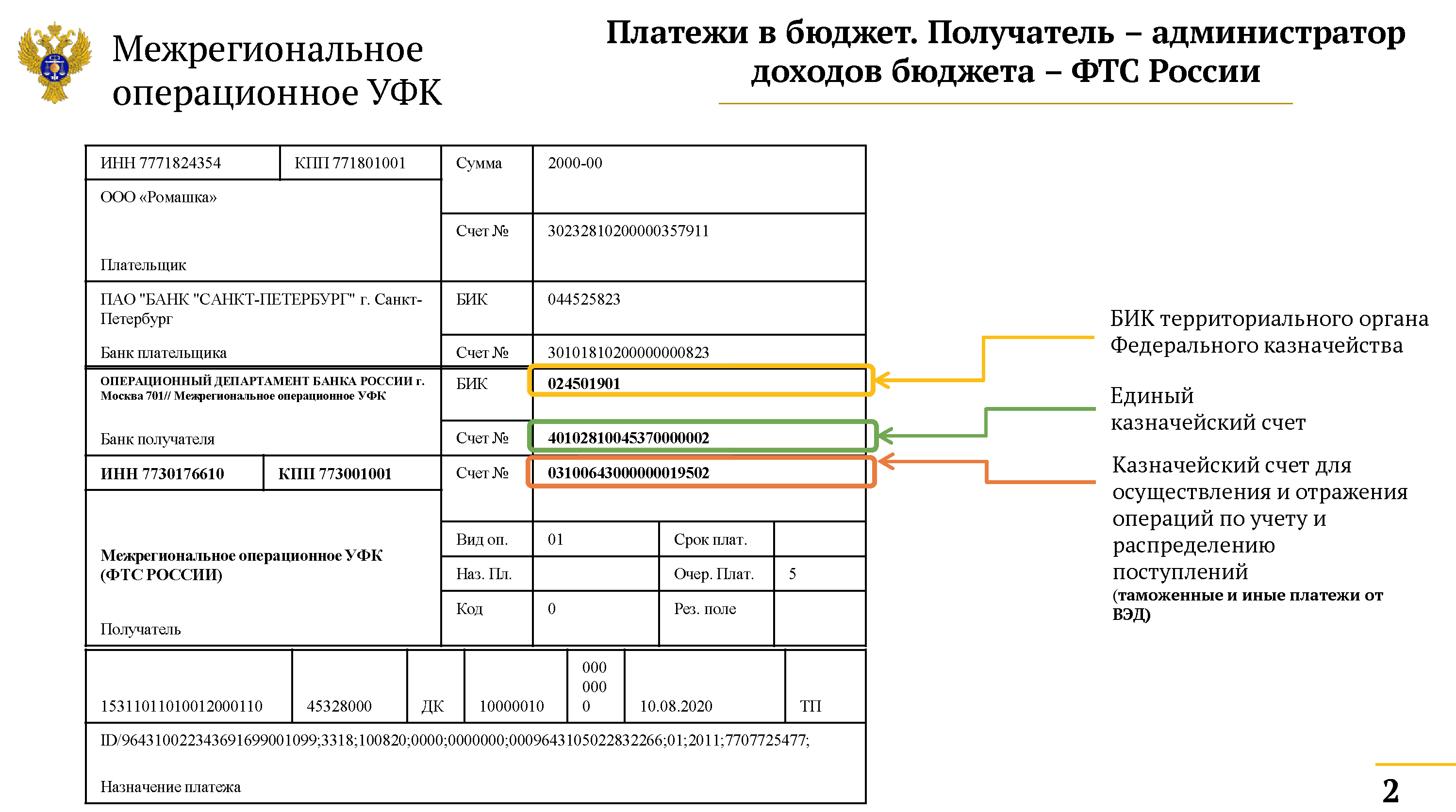 Казначейство продление