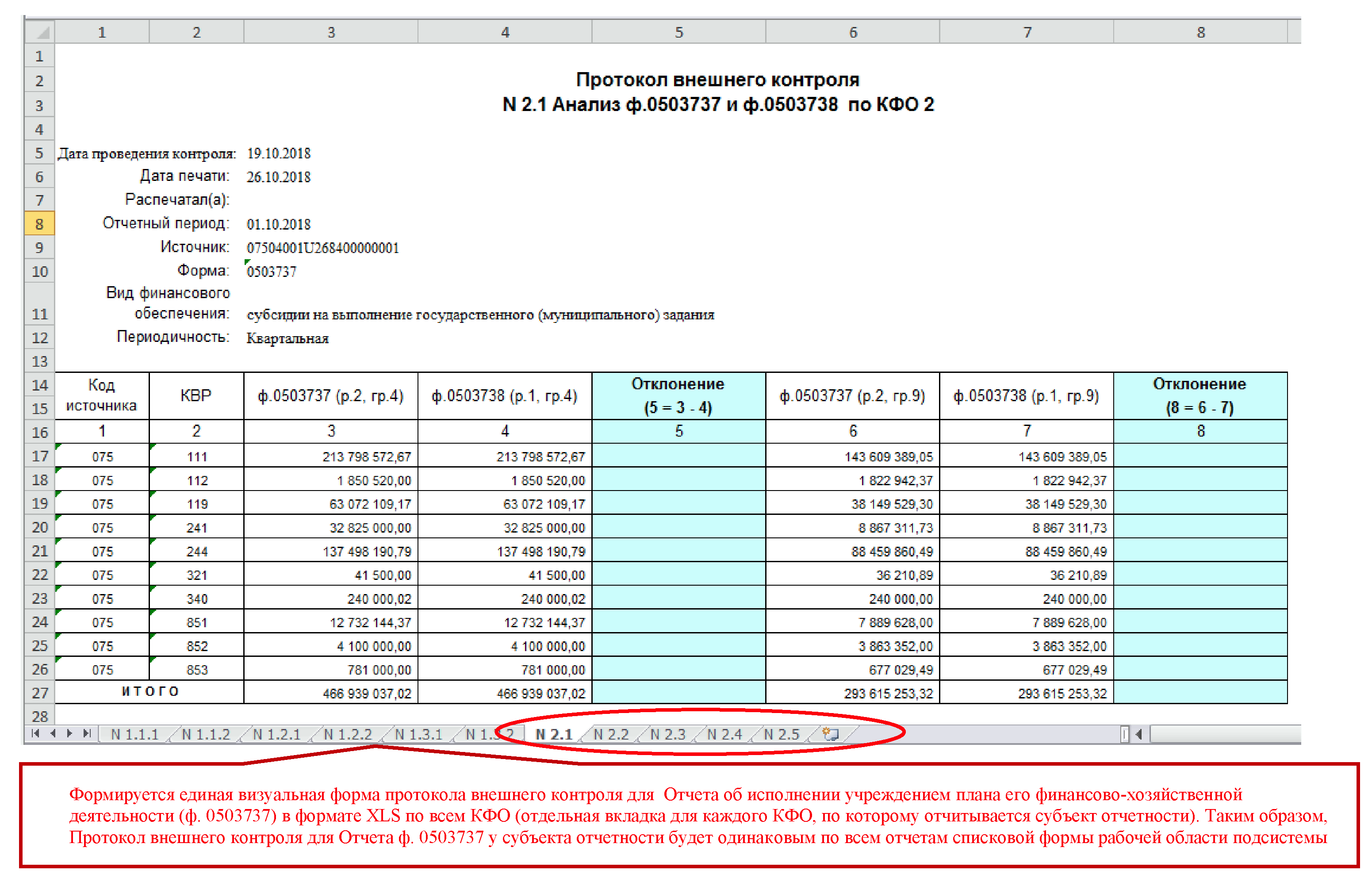 0503738м_нп. 0503738 форма отчетности. Формы отчетности бюджетного учреждения. 738 форма отчетности в бюджетном учреждении 2022. Ф.