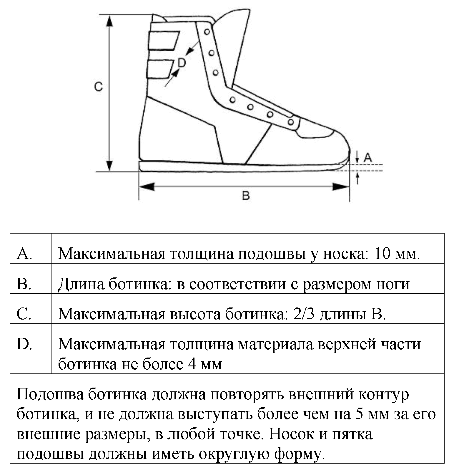 Гост подошвы. Лыжные ботинки чертеж габариты. Высота ботинок. Высота подошвы обуви.