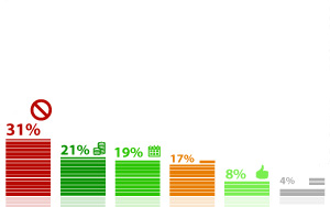 ������ ����������� � ����������� ����� ������� ����������� ����������� ���������� ��������� �������