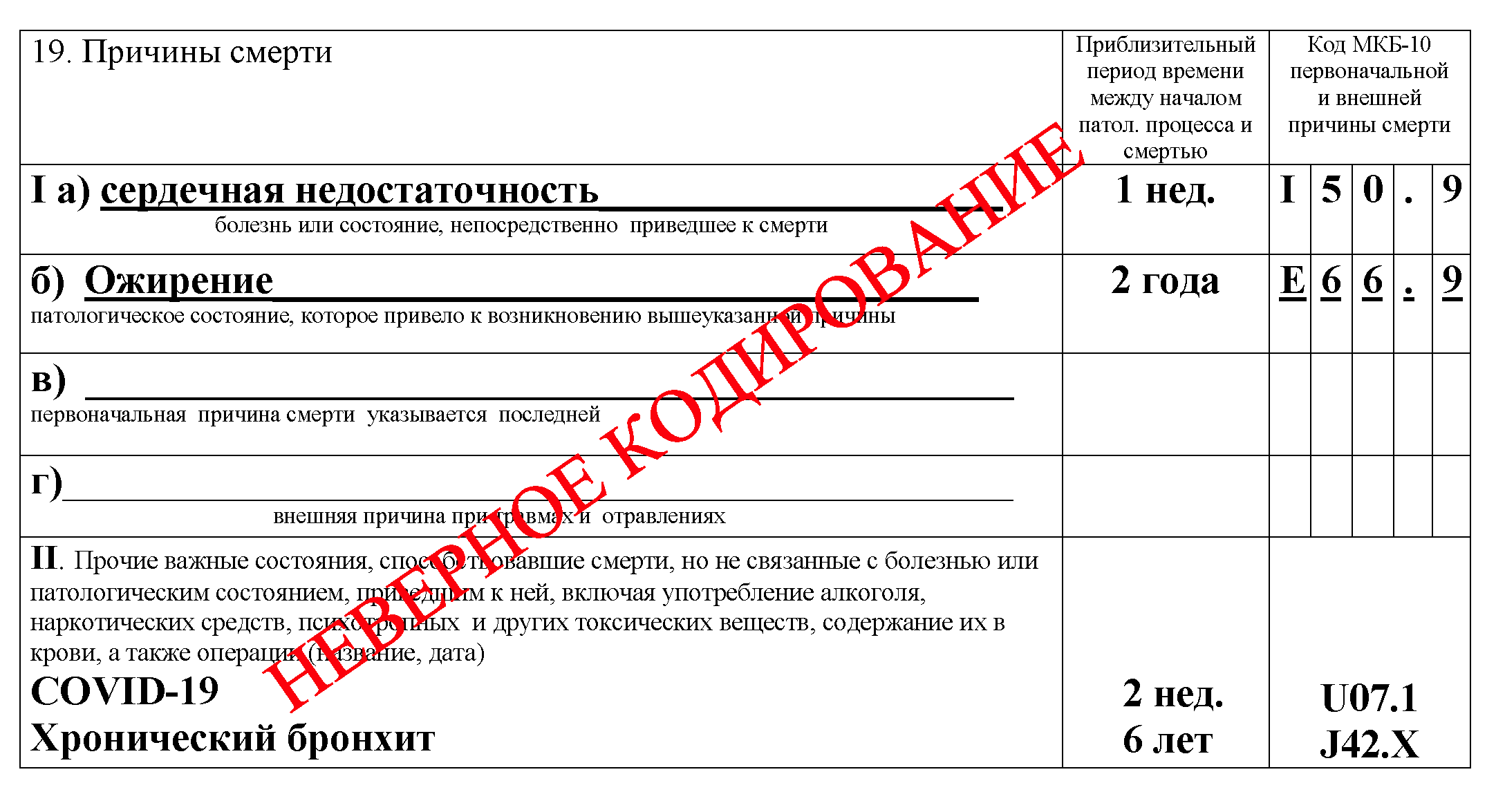 Сотрясение код по мкб 10. Мкб-10 Международная классификация болезней. Методические рекомендации по кодированию причин смертности. Справка мкб 10 образец. Смерть мкб 10.