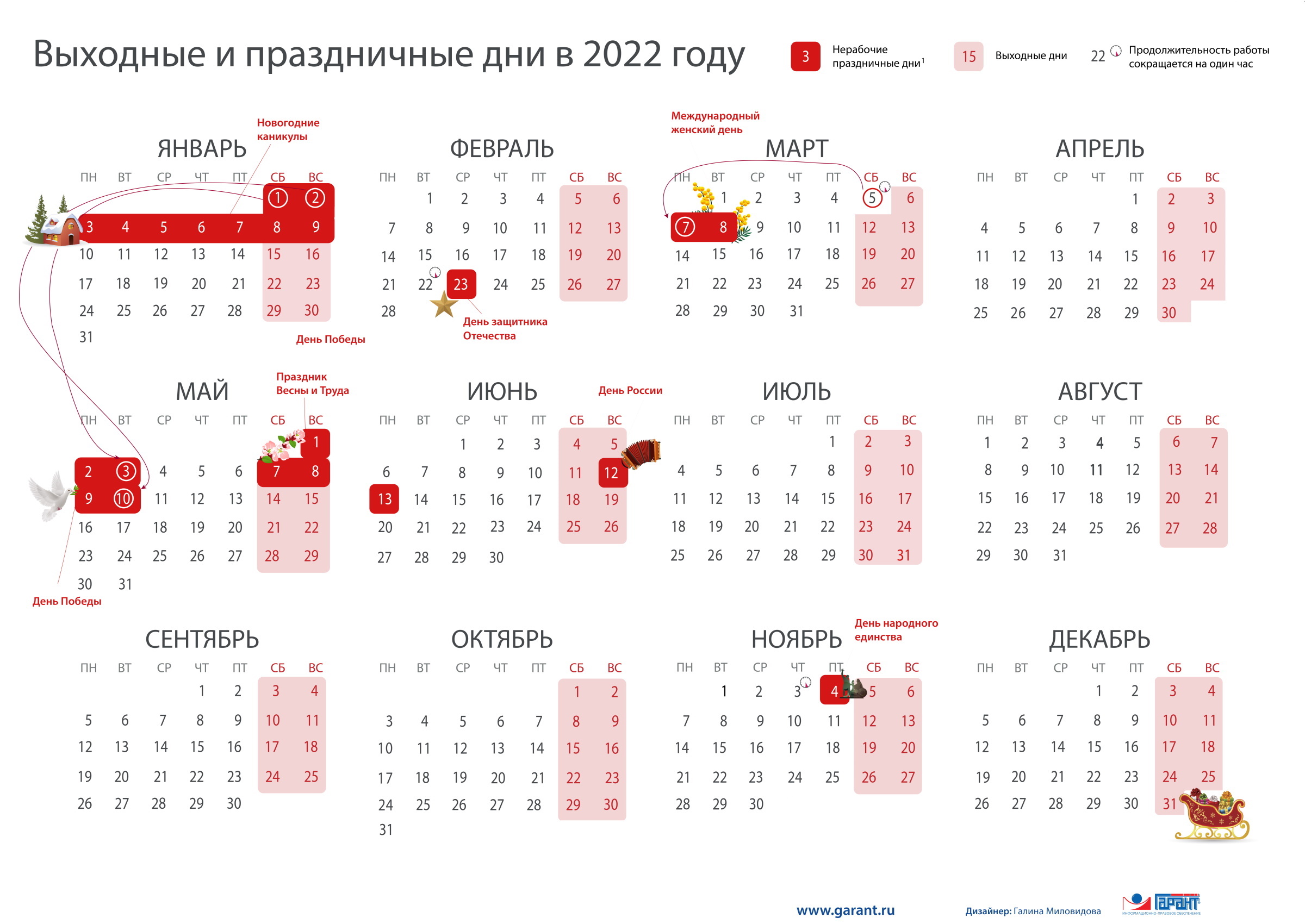 Как россияне будут работать и отдыхать в 2022 году: календарь рабочих и  выходных дней