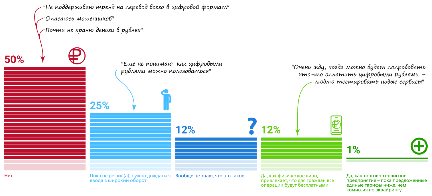 57% ������������ �������, ��� �������� ����� ������ ��������� ������ ��� ��������� ������ ������� ����� ��� ��������� ������� ������������� ������������� ��������