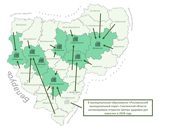 ������������� ��������� � ��������� ����� �������� �����������...