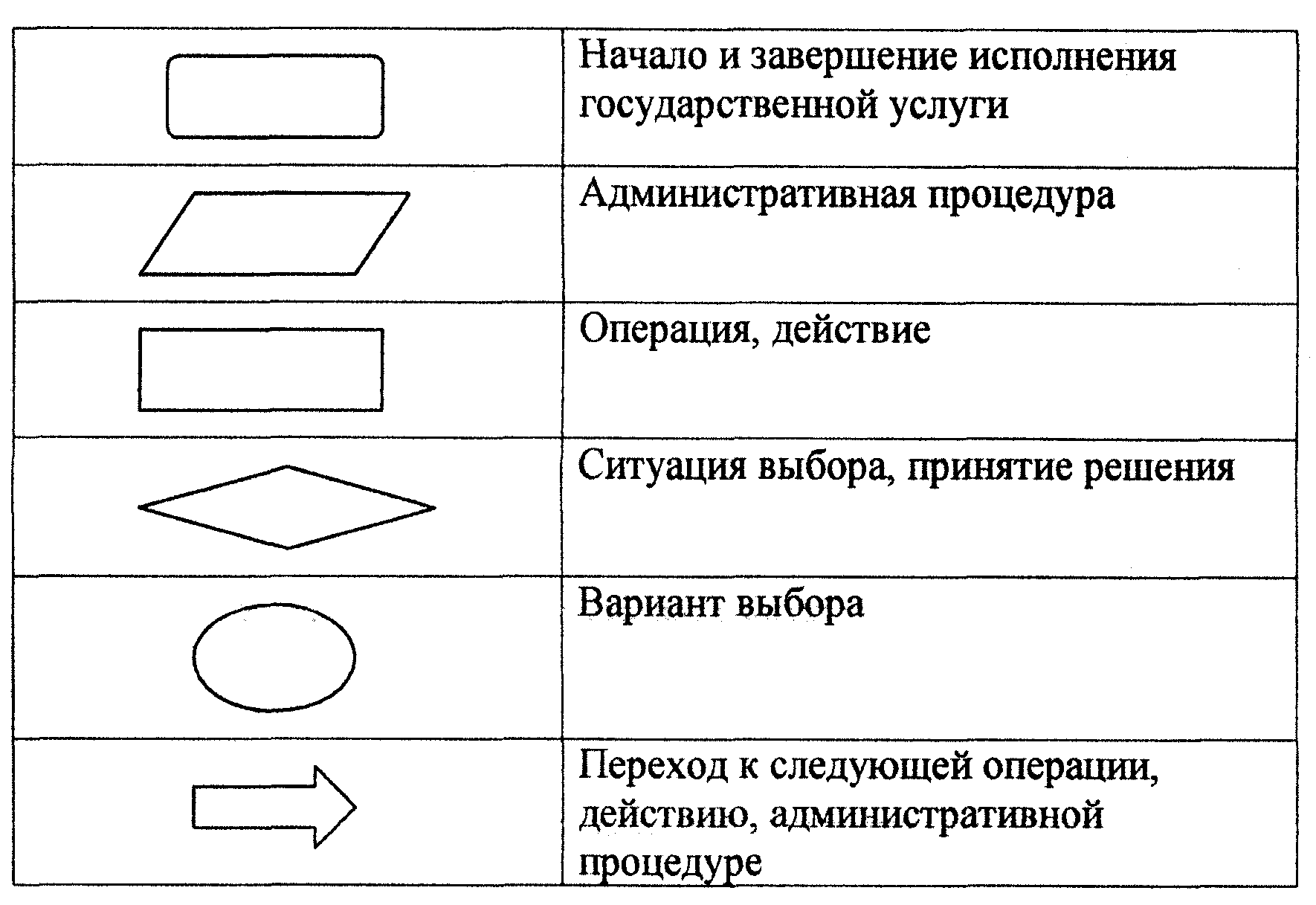 Бизнес план аутсорсинговой компании скачать бесплатно